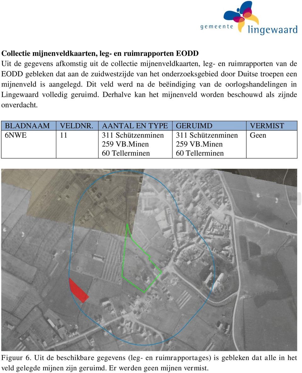 Derhalve kan het mijnenveld worden beschouwd als zijnde onverdacht. BLADNAAM VELDNR. AANTAL EN TYPE GERUIMD VERMIST 6NWE 11 311 Schützenminen 259 VB.