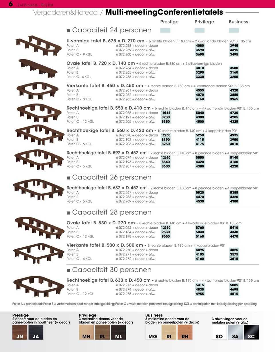 180 cm + 2 ellipsvormige bladen Poten A 6 072 264 + decor + decor 3810 3580 Poten B 6 072 265 + decor + afw. 3290 3160 Poten C - 4 KGL 6 072 266 + decor + afw. 3330 3205 Vierkante tafel B. 450 x D.