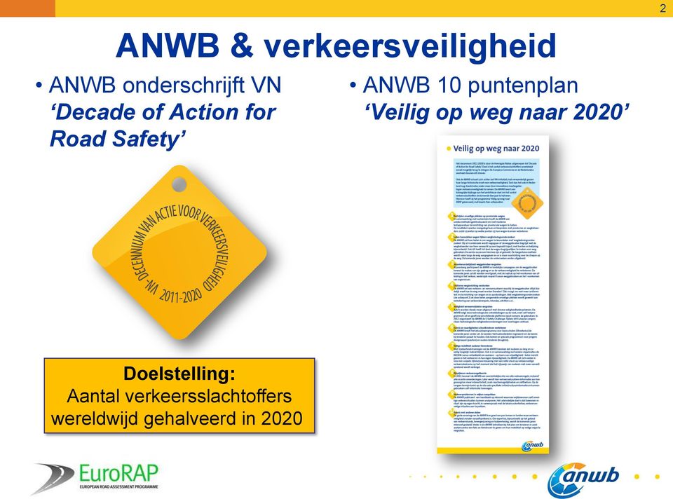 puntenplan Veilig op weg naar 2020 Doelstelling: