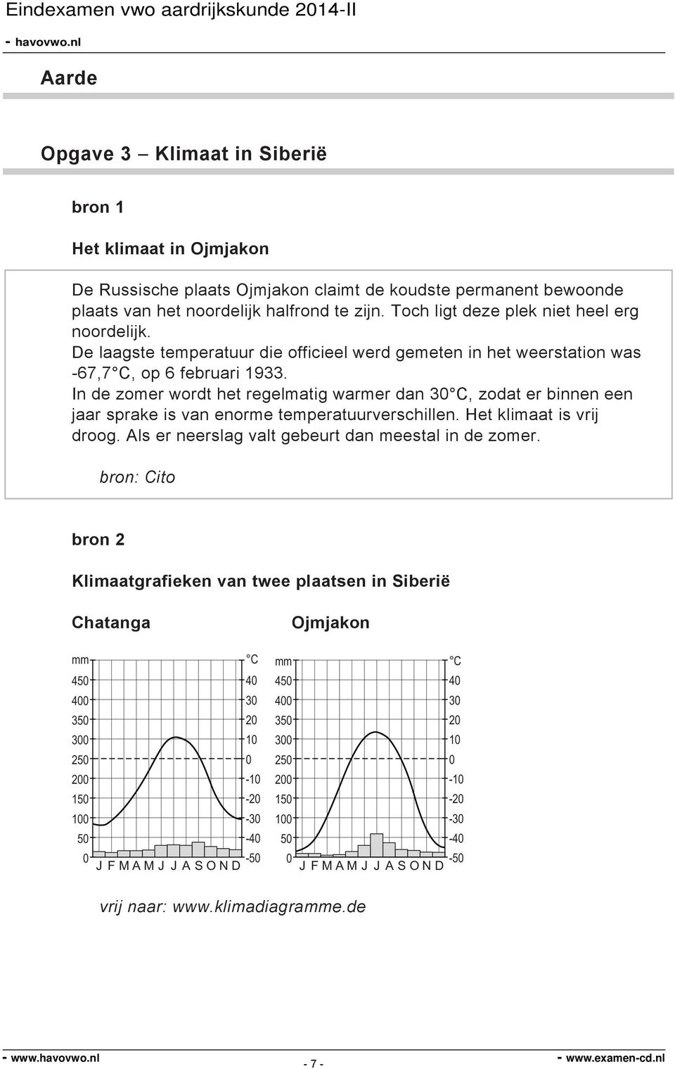 In de zomer wordt het regelmatig warmer dan 30 C, zodat er binnen een jaar sprake is van enorme temperatuurverschillen. Het klimaat is vrij droog. Als er neerslag valt gebeurt dan meestal in de zomer.