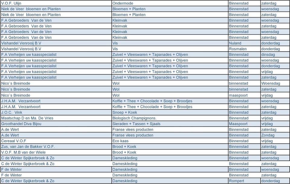 V Vis Nuland donderdag Vishandel Venrooij B.V Vis Rosmalen donderdag F.A Verheijen uw kaasspecialist Zuivel + Vleeswaren + Tapanades + Olijven Binnenstad dinsdag F.