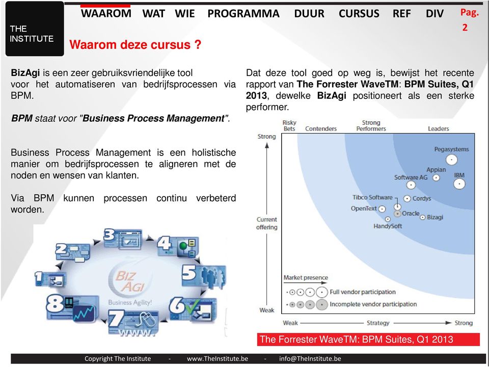 Dat deze tool goed op weg is, bewijst het recente rapport van The Forrester WaveTM: BPM Suites, Q1 2013, dewelke BizAgi positioneert