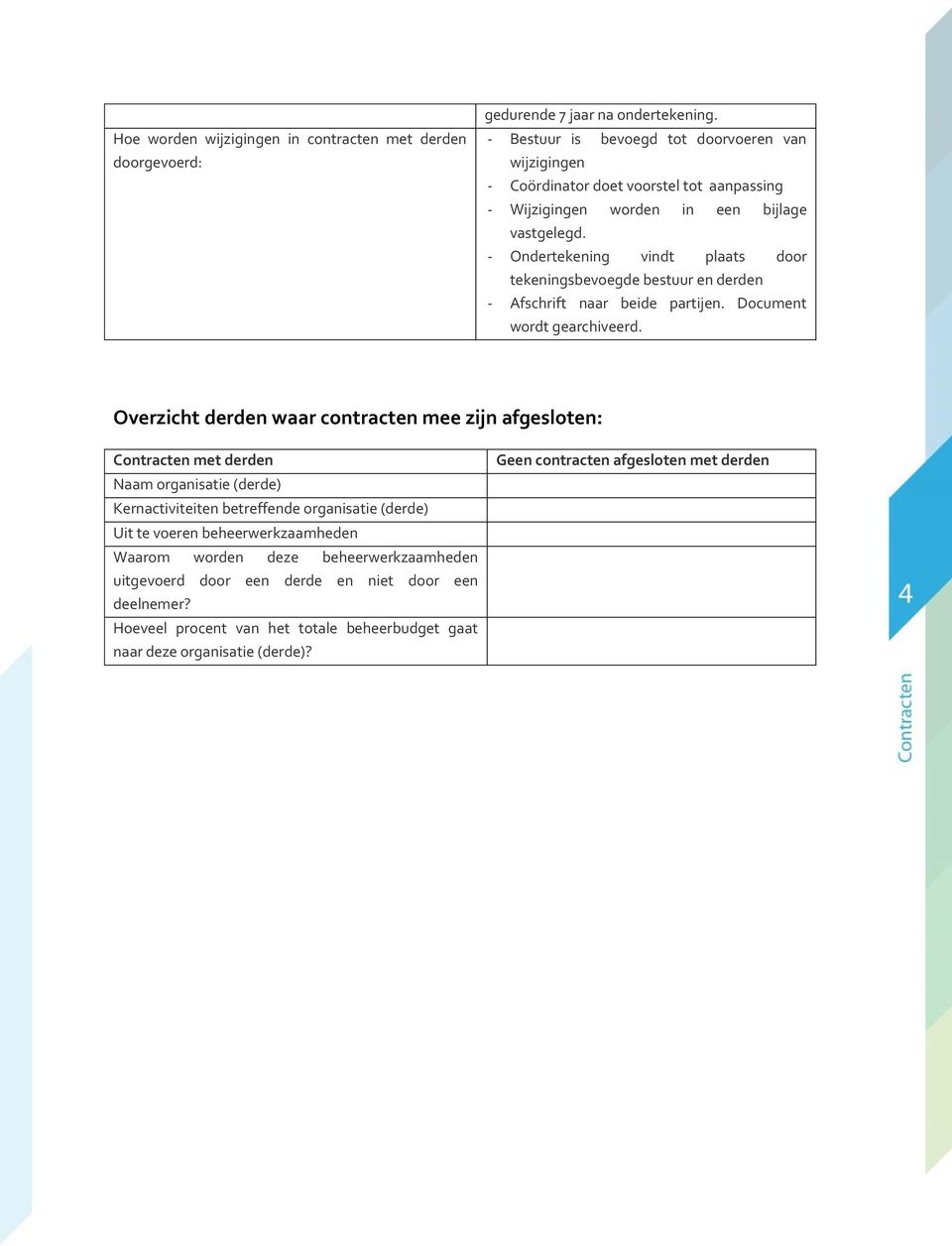 - Ondertekening vindt plaats door tekeningsbevoegde bestuur en derden - Afschrift naar beide partijen. Document wordt gearchiveerd.