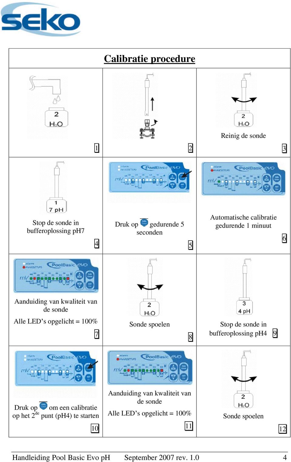 spoelen 8 Stop de sonde in bufferoplossing ph4 9 Druk op om een calibratie op het 2 de punt (ph4) te starten 10