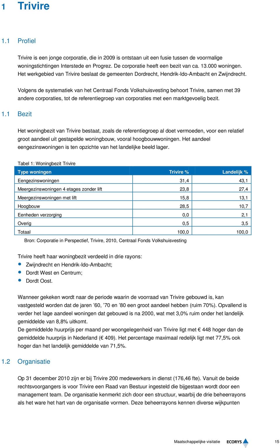 1 Bezit Volgens de systematiek van het Centraal Fonds Volkshuisvesting behoort Trivire, samen met 39 andere corporaties, tot de referentiegroep van corporaties met een marktgevoelig bezit.