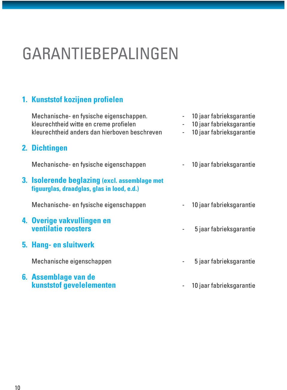 Dichtingen Mechanische- en fysische eigenschappen - 10 jaar fabrieksgarantie 3. Isolerende beglazing (excl. assemblage met figuurglas, draadglas, glas in lood, e.d.) Mechanische- en fysische eigenschappen - 10 jaar fabrieksgarantie 4.