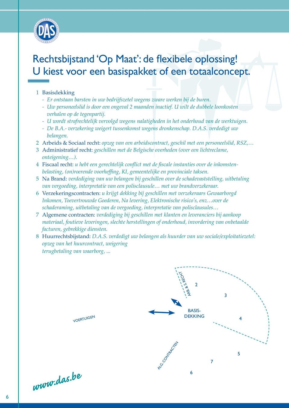 - U wordt strafrechtelijk vervolgd wegens nalatigheden in het onderhoud van de werktuigen. - De B.A.- verzekering weigert tussenkomst wegens dronkenschap. D.A.S. verdedigt uw belangen.