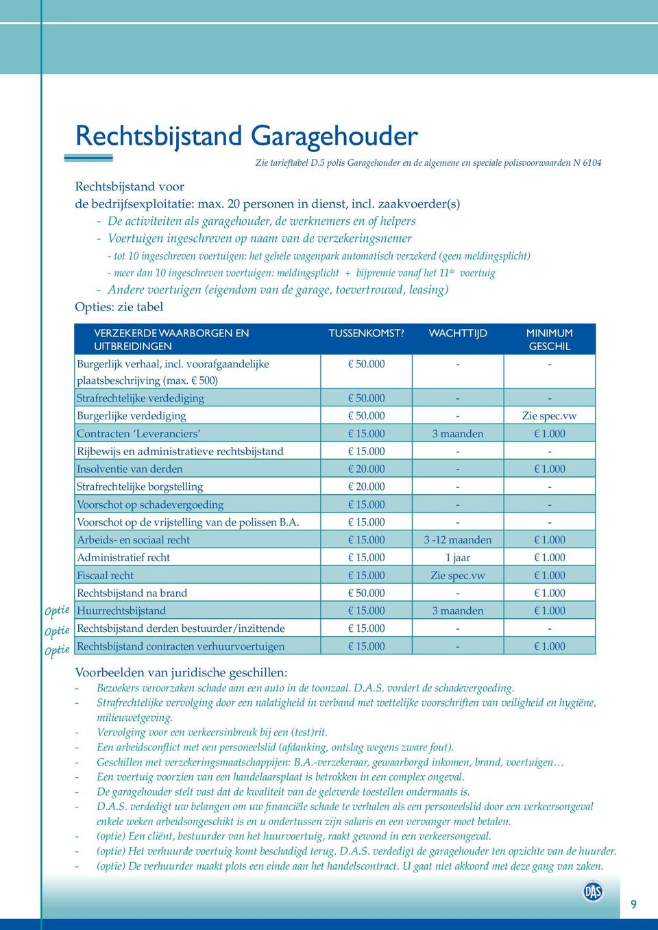 automatisch verzekerd (geen meldingsplicht) - meer dan 10 ingeschreven voertuigen: meldingsplicht + bijpremie vanaf het 11 de voertuig - Andere voertuigen (eigendom van de garage, toevertrouwd,