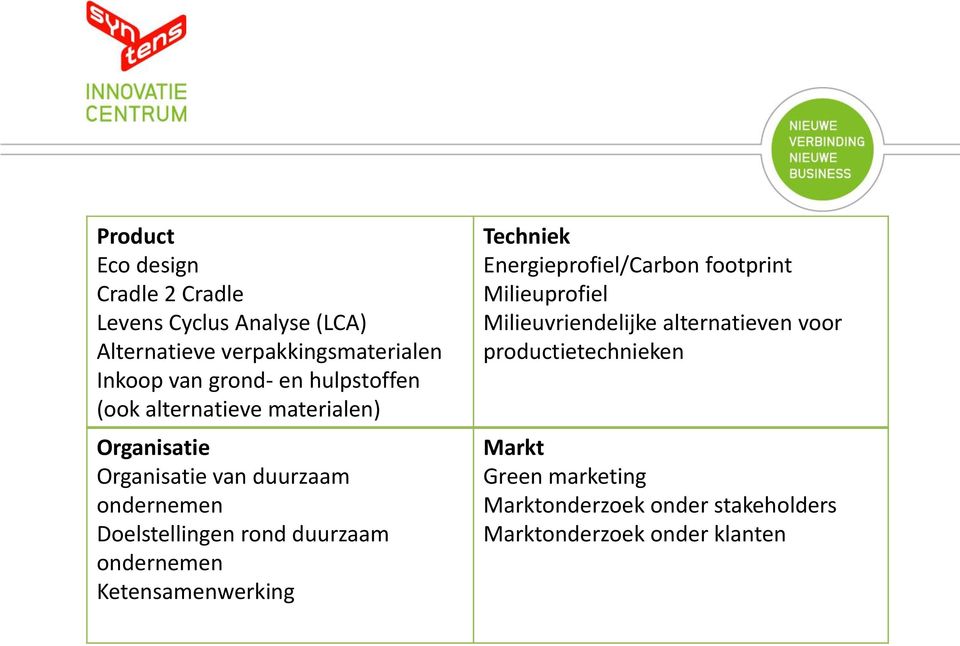 duurzaam ondernemen Ketensamenwerking Techniek Energieprofiel/Carbon footprint Milieuprofiel Milieuvriendelijke