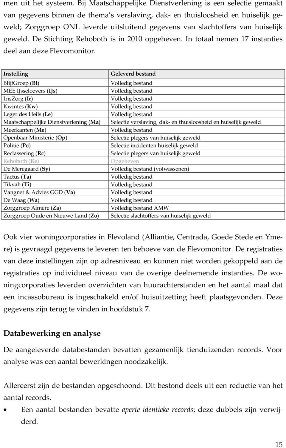 slachtoffers van huiselijk geweld. De Stichting Rehoboth is in opgeheven. In totaal nemen 7 instanties deel aan deze Flevomonitor.