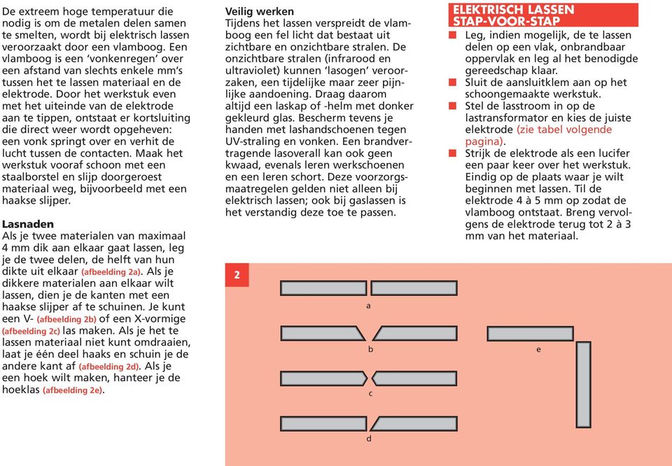 Door het werkstuk even met het uiteinde van de elektrode aan te tippen, ontstaat er kortsluiting die direct weer wordt opgeheven: een vonk springt over en verhit de lucht tussen de contacten.