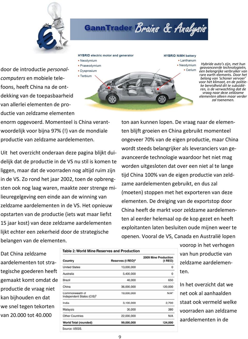 Uit het overzicht onderaan deze pagina blijkt duidelijk dat de productie in de VS nu stil is komen te liggen, maar dat de voorraden nog altijd ruim zijn in de VS.