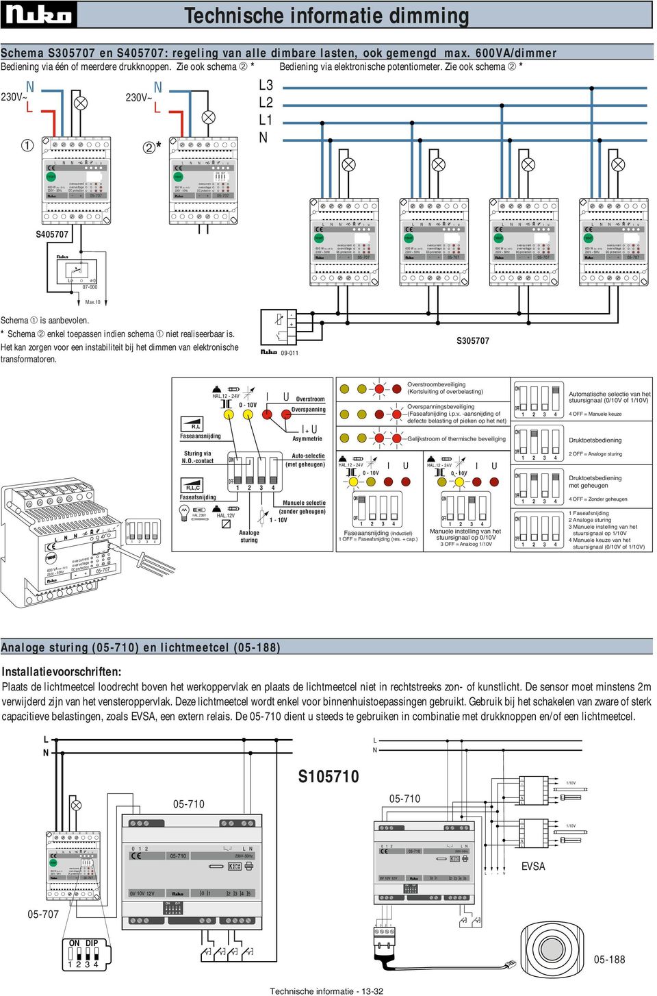 Technische informatie dimming - PDF Gratis download