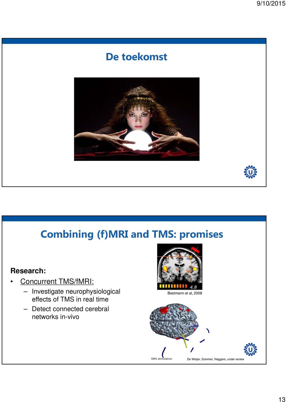 of TMS in real time Detect connected cerebral networks