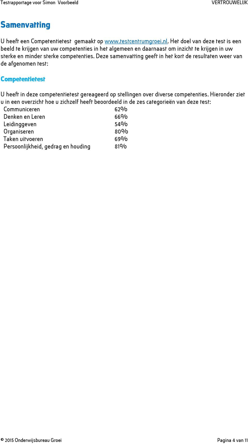 Deze samenvatting geeft in het kort de resultaten weer van de afgenomen test: Competentietest U heeft in deze competentietest gereageerd op stellingen over diverse