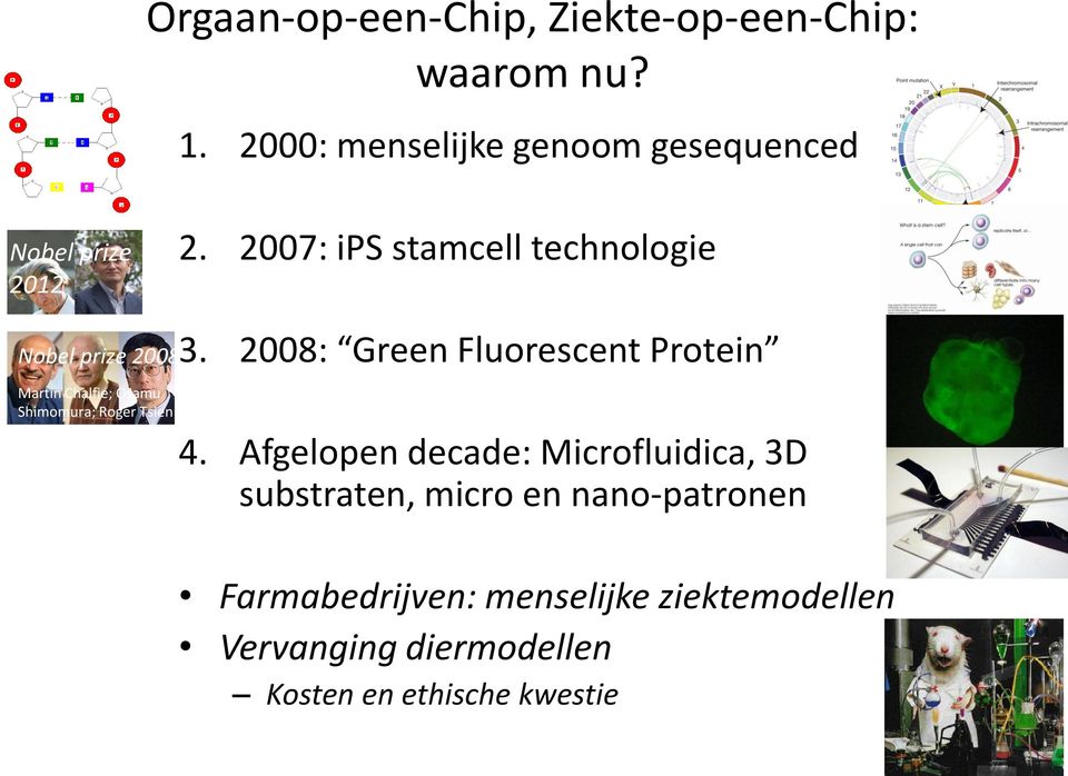 2007: ips stamcell technologie Nobel prize 2008 Martin Chalfie; Osamu Shimomura; Roger Tsien 3.