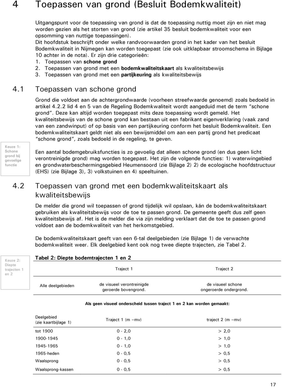 Dit hoofdstuk beschrijft onder welke randvoorwaarden grond in het kader van het besluit Bodemkwaliteit in Nijmegen kan worden toegepast (zie ook uitklapbaar stroomschema in Bijlage 10 achter in de