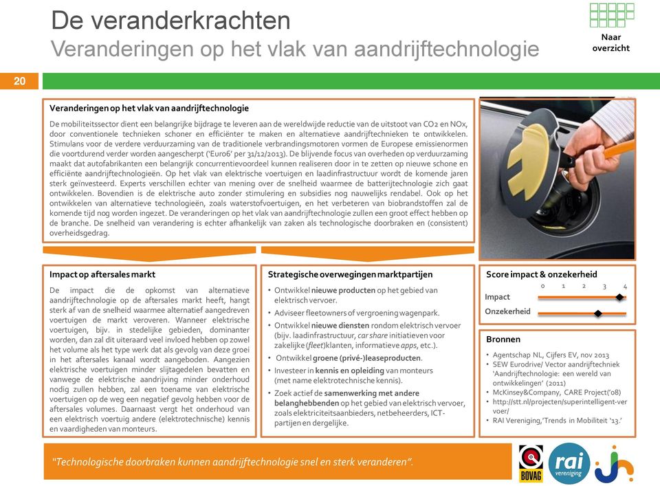 Stimulans voor de verdere verduurzaming van de traditionele verbrandingsmotoren vormen de Europese emissienormen die voortdurend verder worden aangescherpt ( Euro6 per 31/12/2013).