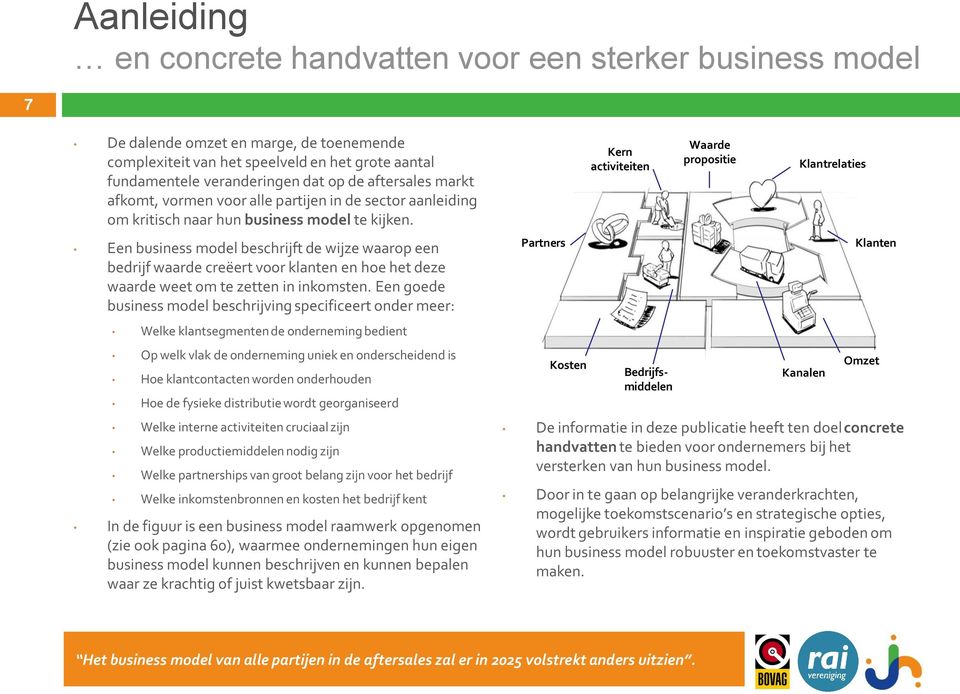 Een business model beschrijft de wijze waarop een bedrijf waarde creëert voor klanten en hoe het deze waarde weet om te zetten in inkomsten.