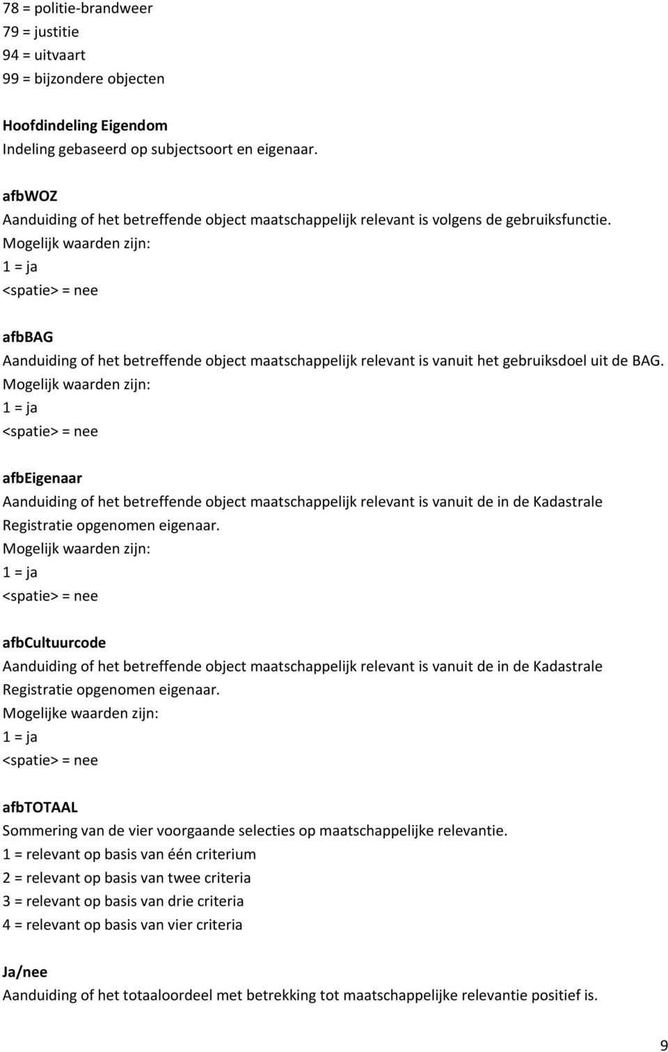 Mogelijk waarden zijn: 1 = ja <spatie> = nee afbbag Aanduiding of het betreffende object maatschappelijk relevant is vanuit het gebruiksdoel uit de BAG.