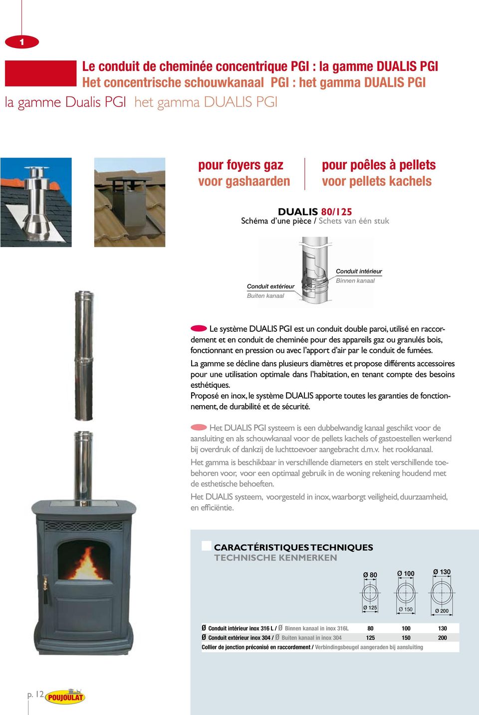 double paroi, utilisé en raccordement et en conduit de cheminée pour des appareils gaz ou granulés bois, fonctionnant en pression ou avec l apport d air par le conduit de fumées.