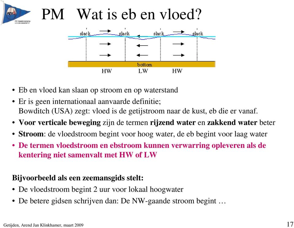 eb die er vanaf.