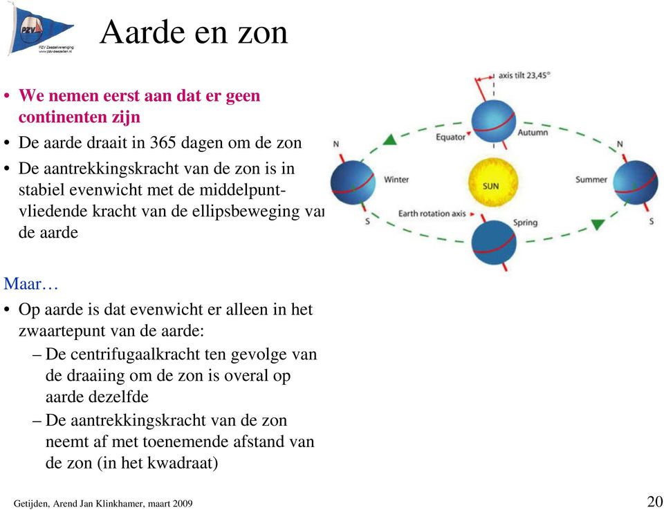 alleen in het zwaartepunt van de aarde: De centrifugaalkracht ten gevolge van de draaiing om de zon is overal op aarde dezelfde De