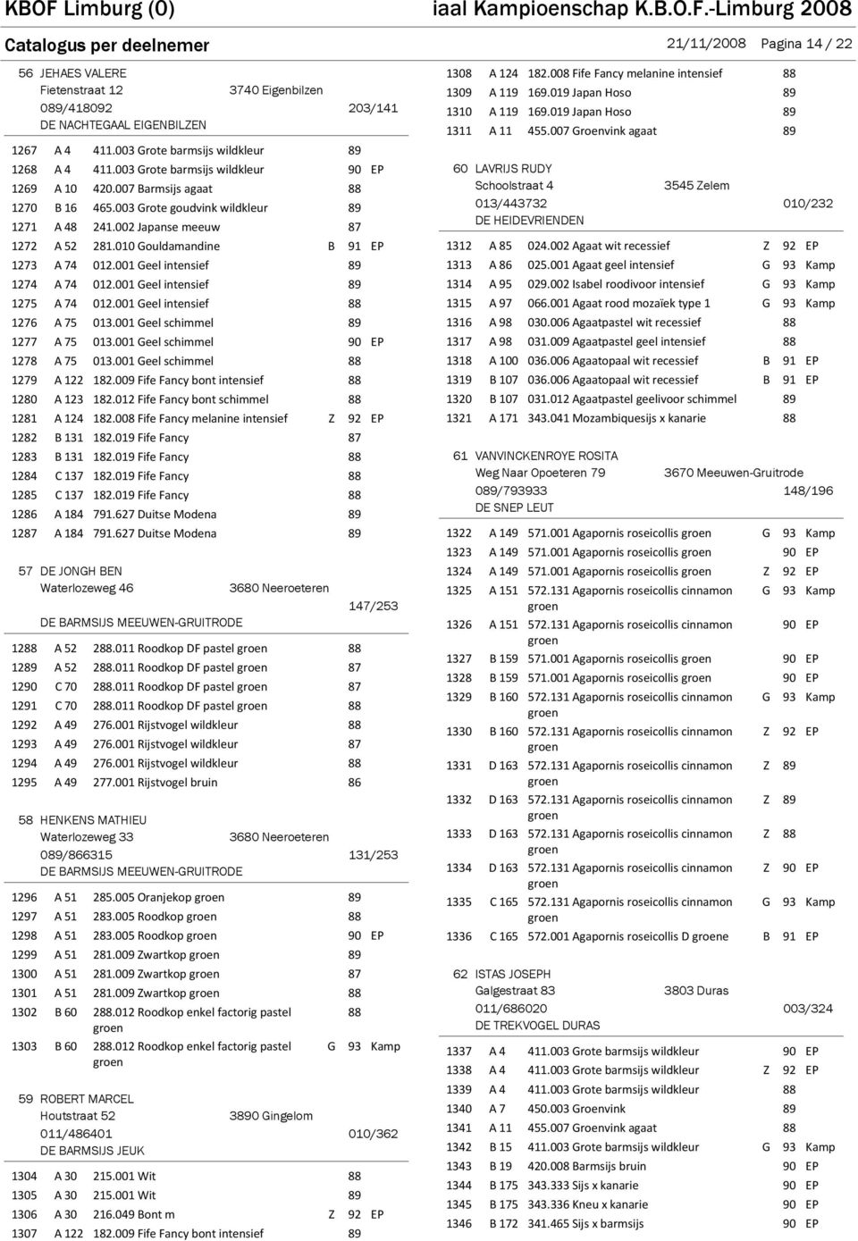 002 Japanse meeuw 87 1272 A 52 281.010 Gouldamandine B 91 EP 1273 A 74 012.001 Geel intensief 89 1274 A 74 012.001 Geel intensief 89 1275 A 74 012.001 Geel intensief 1276 A 75 013.