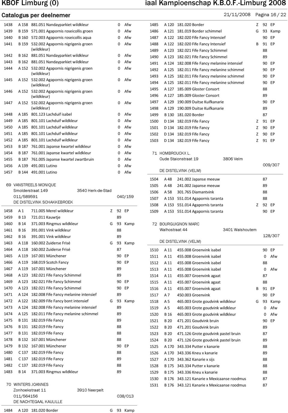 002 Agapornis nigrigenis 0 Afw 1445 A 152 532.002 Agapornis nigrigenis 0 Afw 1446 A 152 532.002 Agapornis nigrigenis 0 Afw 1447 A 152 532.002 Agapornis nigrigenis 0 Afw 1448 A 185 801.