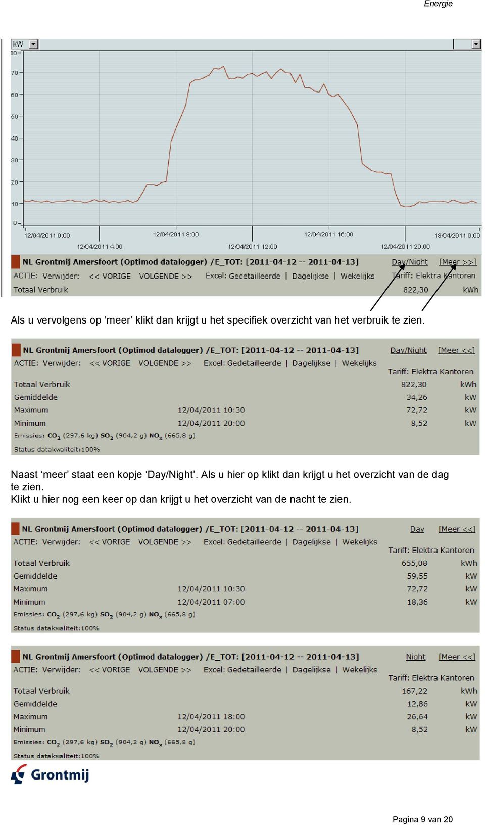 Als u hier op klikt dan krijgt u het overzicht van de dag te zien.