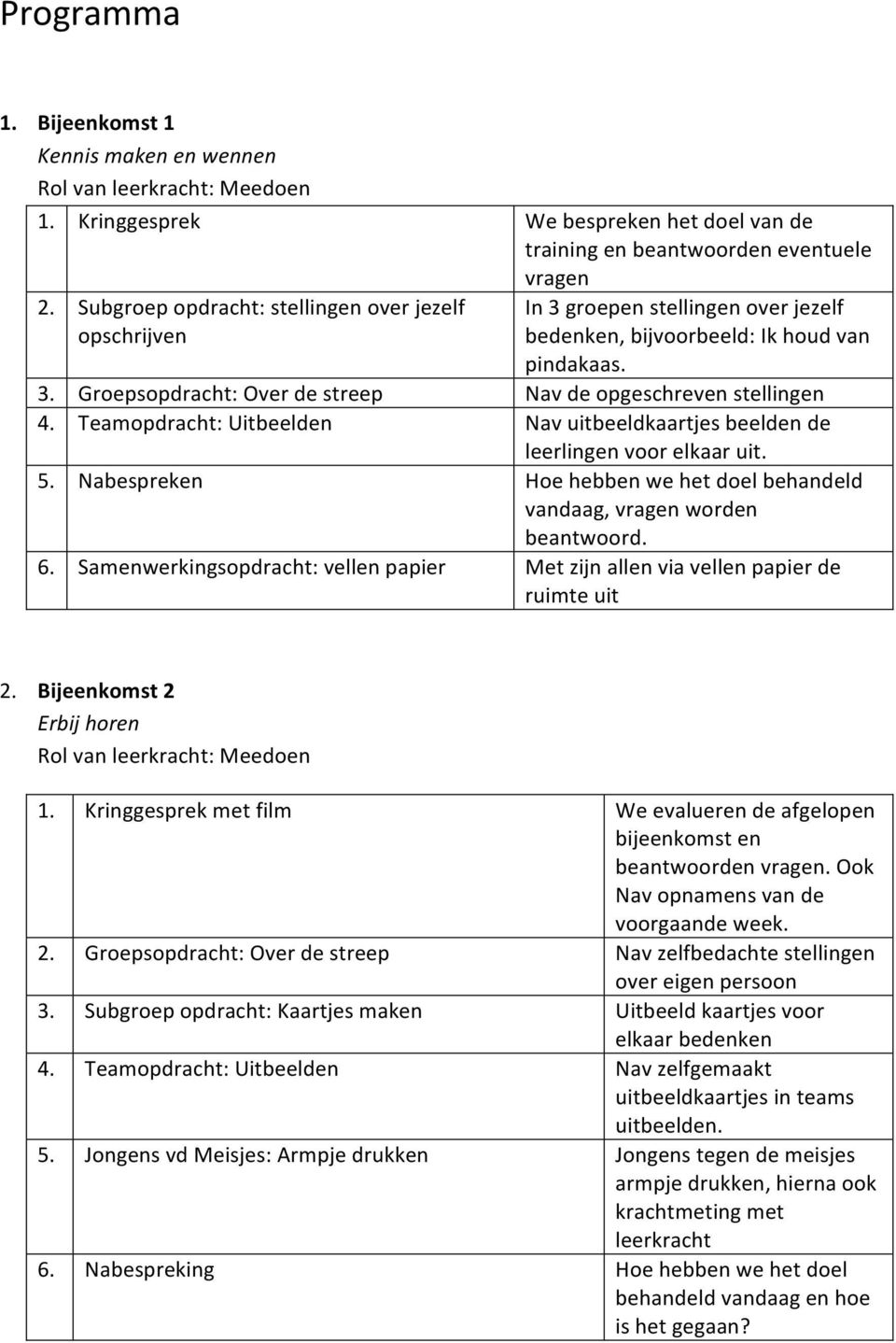 Teamopdracht: Uitbeelden Nav uitbeeldkaartjes beelden de leerlingen voor elkaar uit. 5. Nabespreken Hoe hebben we het doel behandeld vandaag, vragen worden beantwoord. 6.