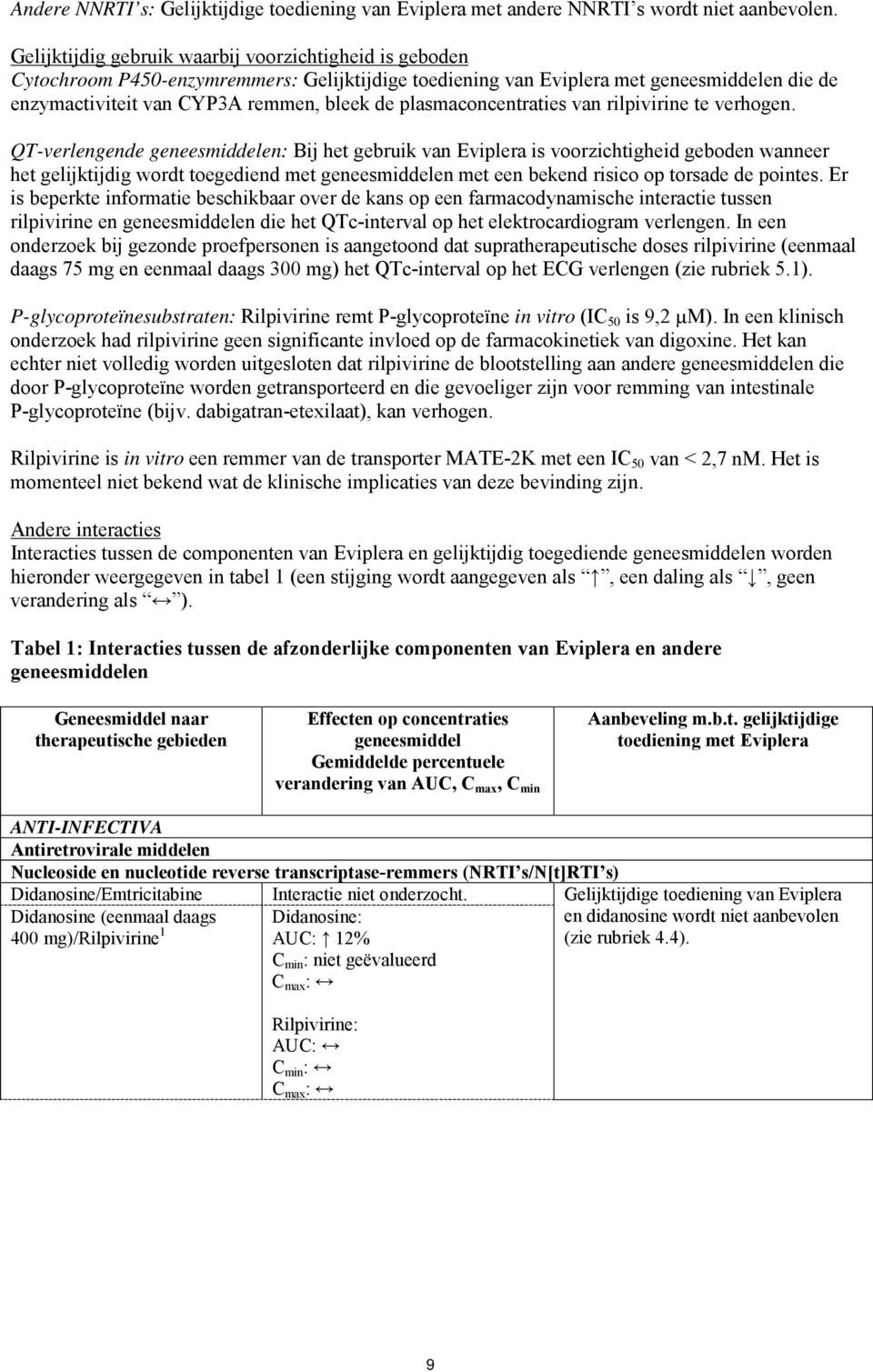 plasmaconcentraties van rilpivirine te verhogen.