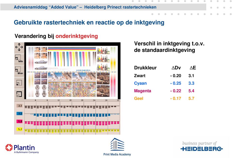 t.o.v. de standaardinktgeving Drukkleur Dv E Zwart - 0.