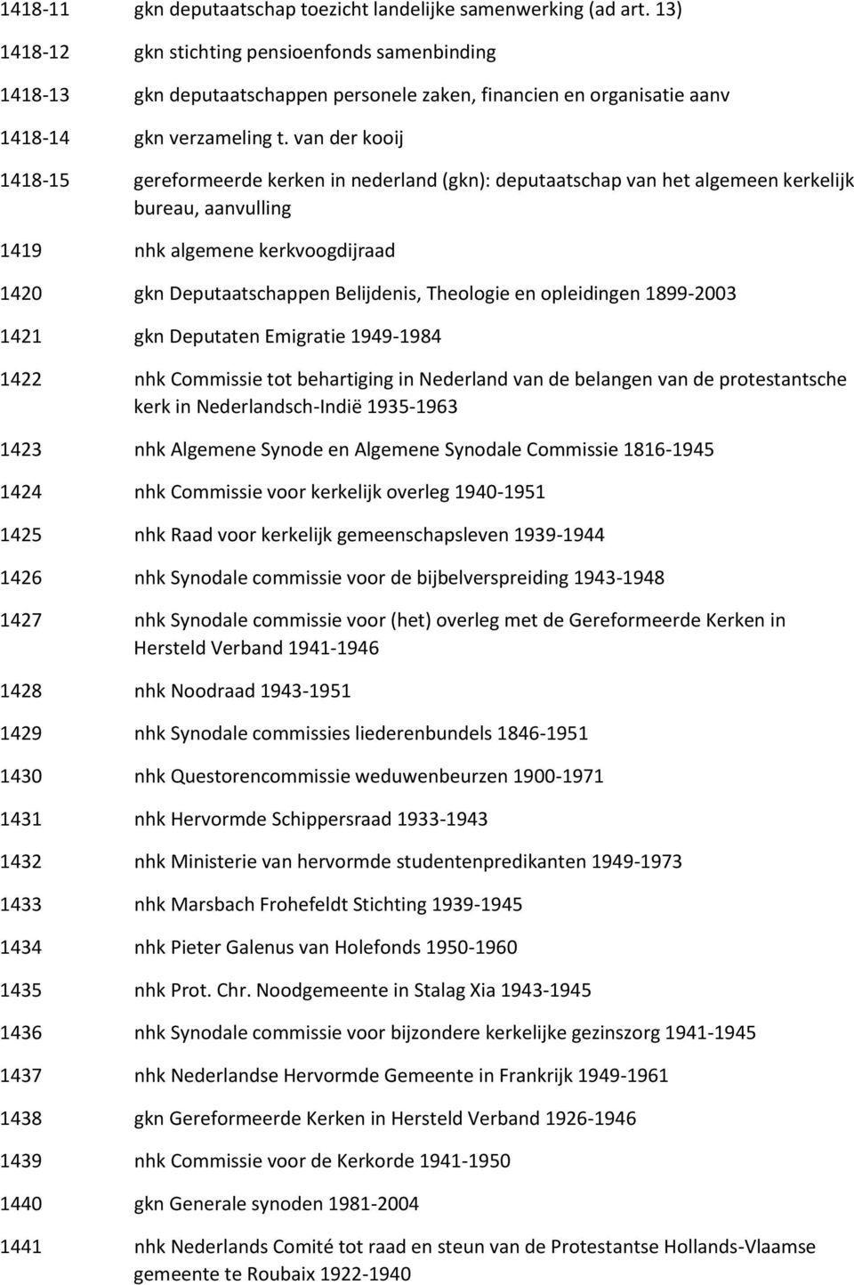 van der kooij 1418-15 gereformeerde kerken in nederland (gkn): deputaatschap van het algemeen kerkelijk bureau, aanvulling 1419 nhk algemene kerkvoogdijraad 1420 gkn Deputaatschappen Belijdenis,