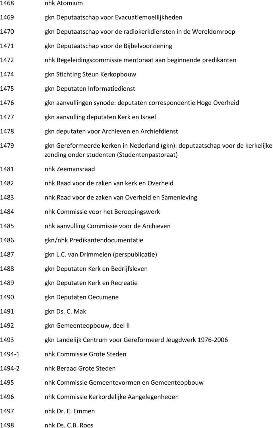 Overheid 1477 gkn aanvulling deputaten Kerk en Israel 1478 gkn deputaten voor Archieven en Archiefdienst 1479 gkn Gereformeerde kerken in Nederland (gkn): deputaatschap voor de kerkelijke zending