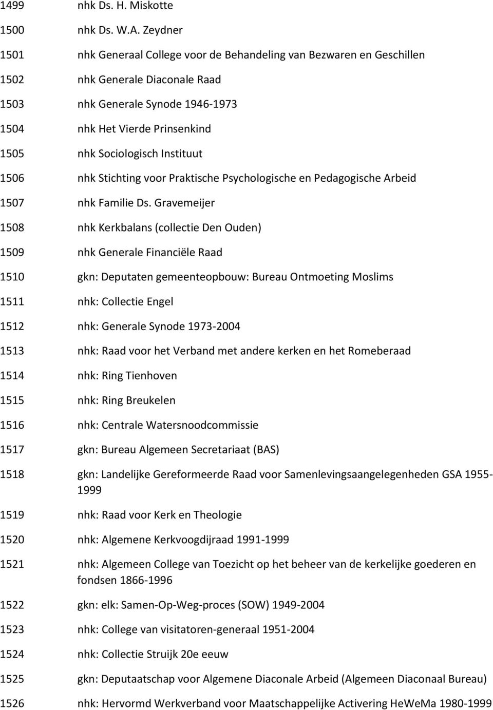 Sociologisch Instituut 1506 nhk Stichting voor Praktische Psychologische en Pedagogische Arbeid 1507 nhk Familie Ds.