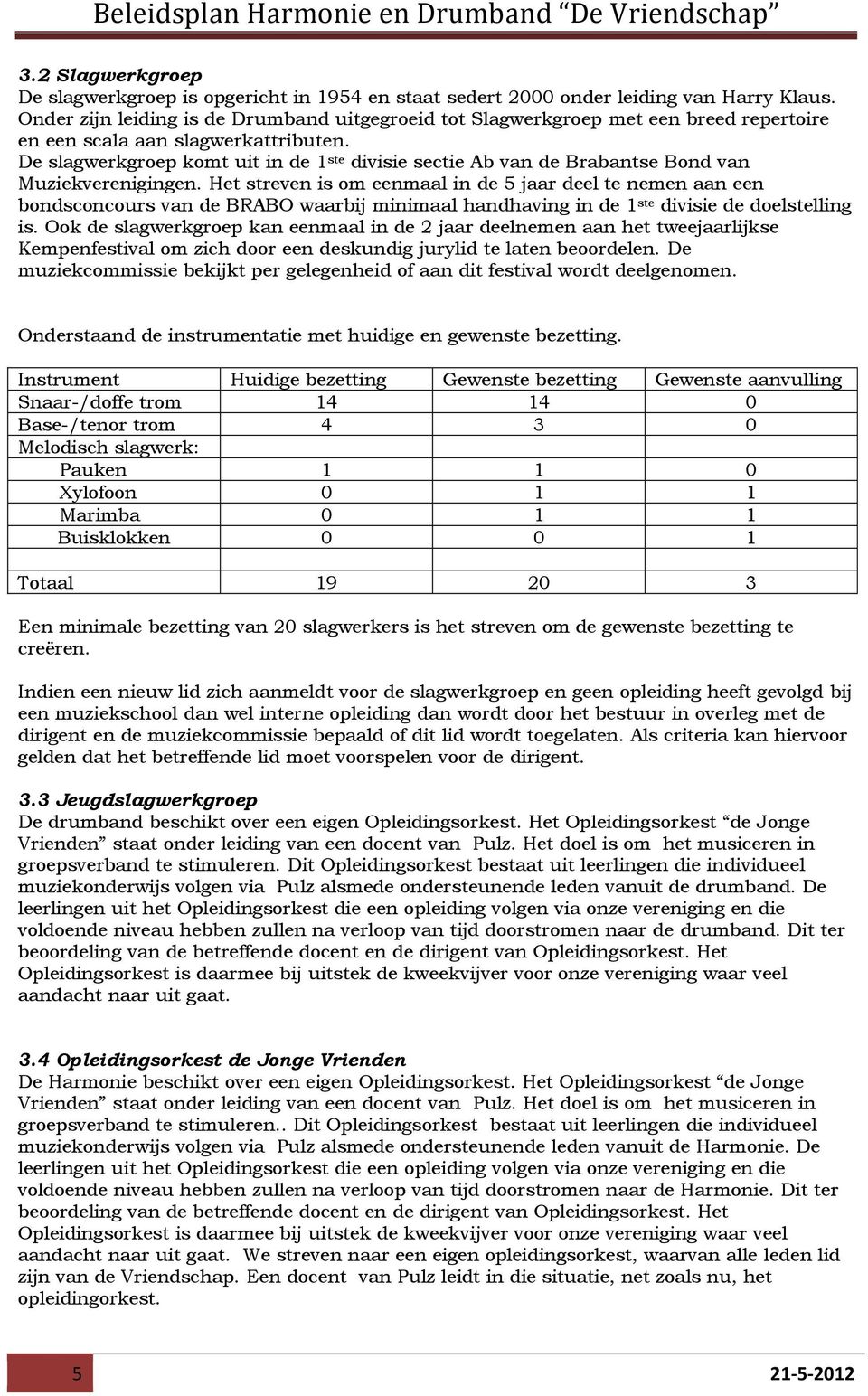 De slagwerkgroep komt uit in de 1 ste divisie sectie Ab van de Brabantse Bond van Muziekverenigingen.