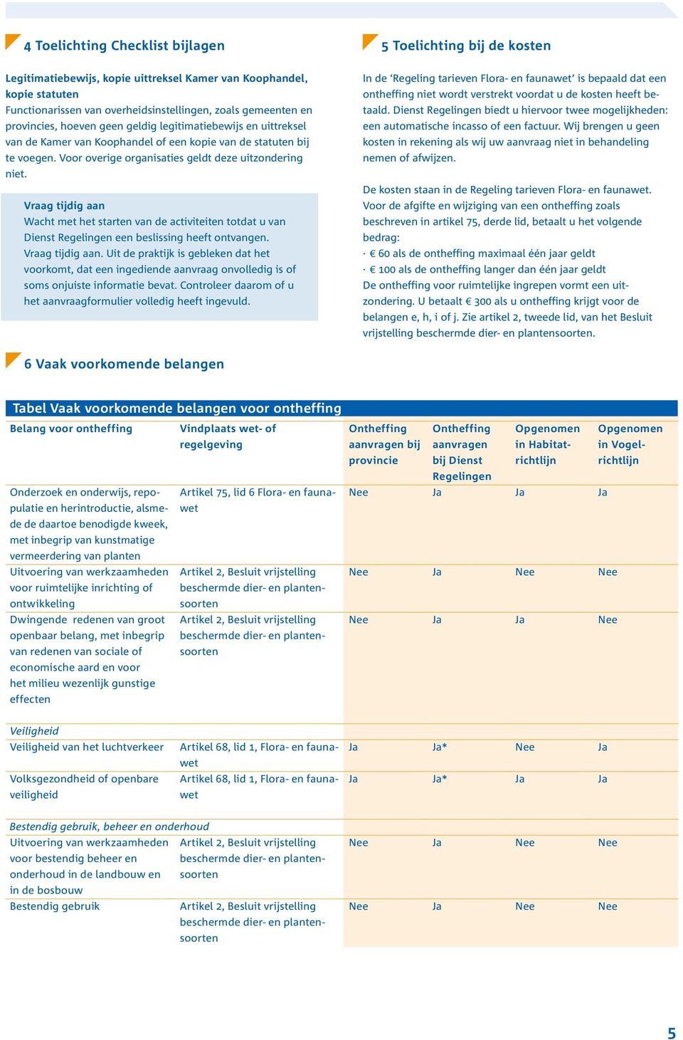 Vraag tijdig aan Wacht met het starten van de activiteiten totdat u van Dienst Regelingen een beslissing heeft ontvangen. Vraag tijdig aan.