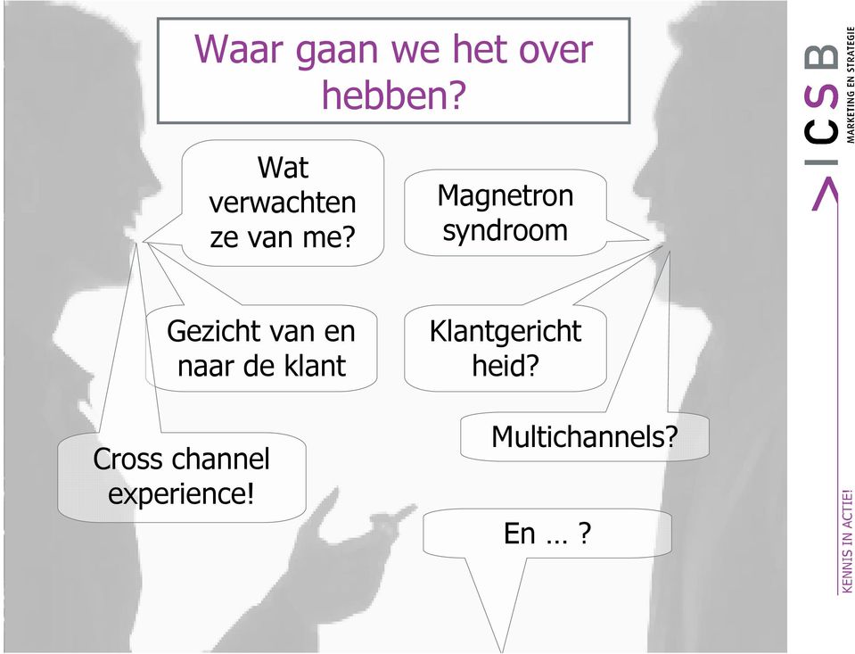 Magnetron syndroom Gezicht van en naar de