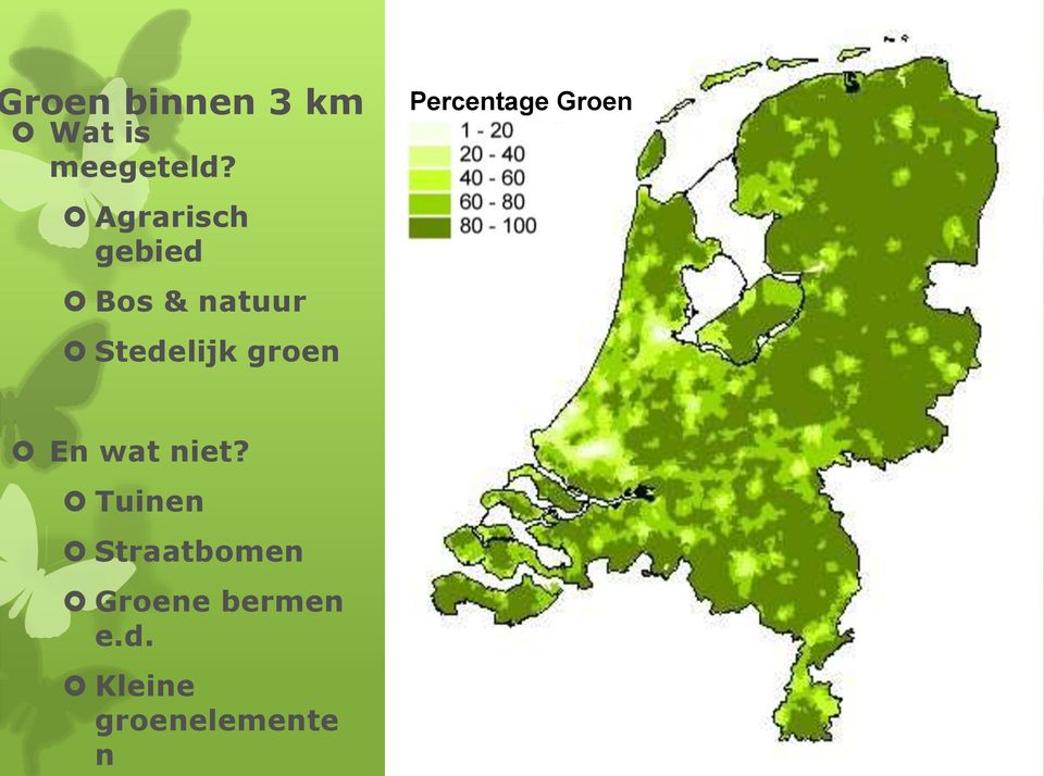 groen Percentage Groen En wat niet?