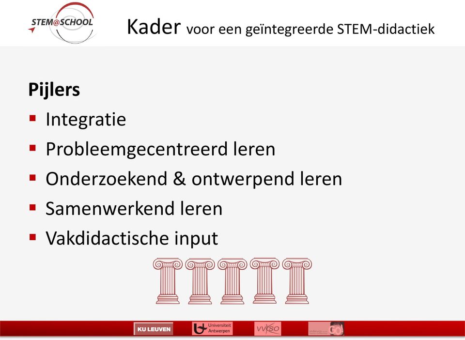 Probleemgecentreerd leren Onderzoekend