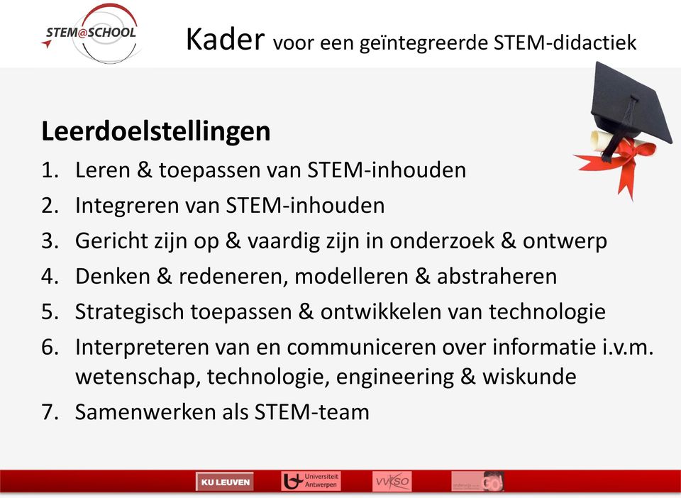 Denken & redeneren, modelleren & abstraheren 5. Strategisch toepassen & ontwikkelen van technologie 6.