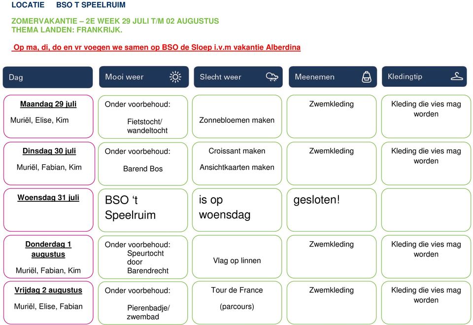 voegen we samen op BSO de Sloep i.v.m vakantie Alberdina Maandag 29 juli Muriël, Elise, Kim Fietstocht/