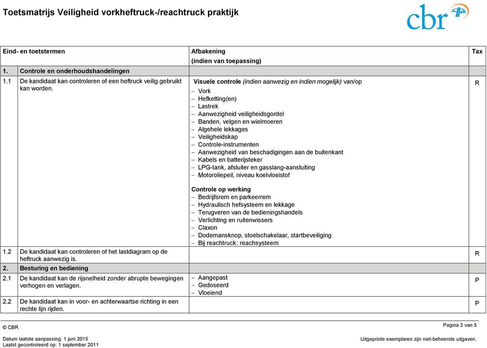 Visuele controle (indien aanwezig en indien mogelijk) van/op Vork Hefketting(en) Lastrek Aanwezigheid veiligheidsgordel Banden, velgen en wielmoeren Algehele lekkages Veiligheidskap