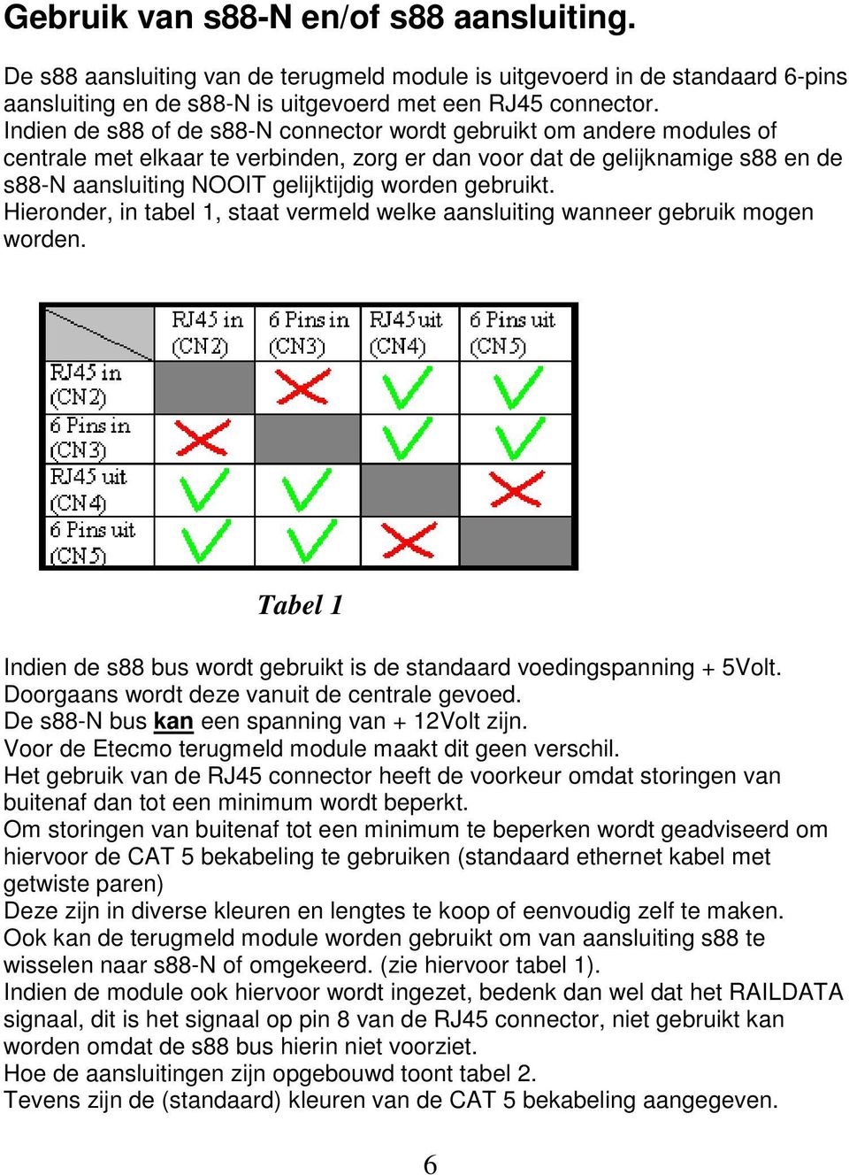 gebruikt. Hieronder, in tabel 1, staat vermeld welke aansluiting wanneer gebruik mogen worden. Tabel 1 Indien de s88 bus wordt gebruikt is de standaard voedingspanning + 5Volt.