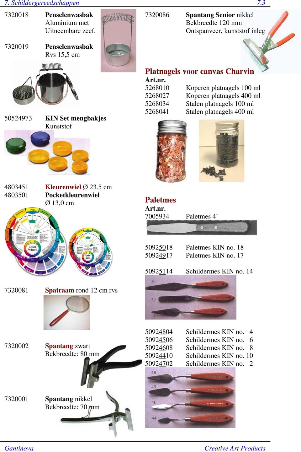platnagels 100 ml 5268027 Koperen platnagels 400 ml 5268034 Stalen platnagels 100 ml 5268041 Stalen platnagels 400 ml 4803451 Kleurenwiel Ø 23.