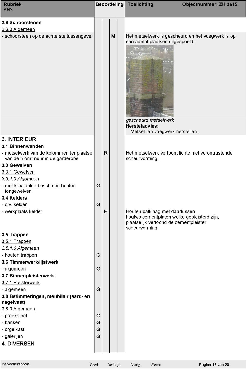 0 Algemeen ######################################## - schoorsteen op de achterste tussengevel Het metselwerk ######################################## is gescheurd en het voegwerk is op een aantal