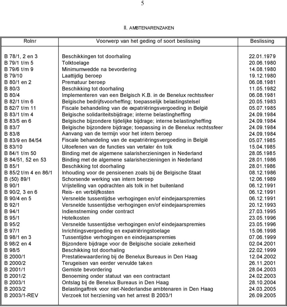 05.983 B 8/7 t/m Fiscale behandeling van de expatriëringsvergoeding in België 05.07.985 B 83/ t/m 4 Belgische solidariteitsbijdrage; interne belastingheffing 4.09.