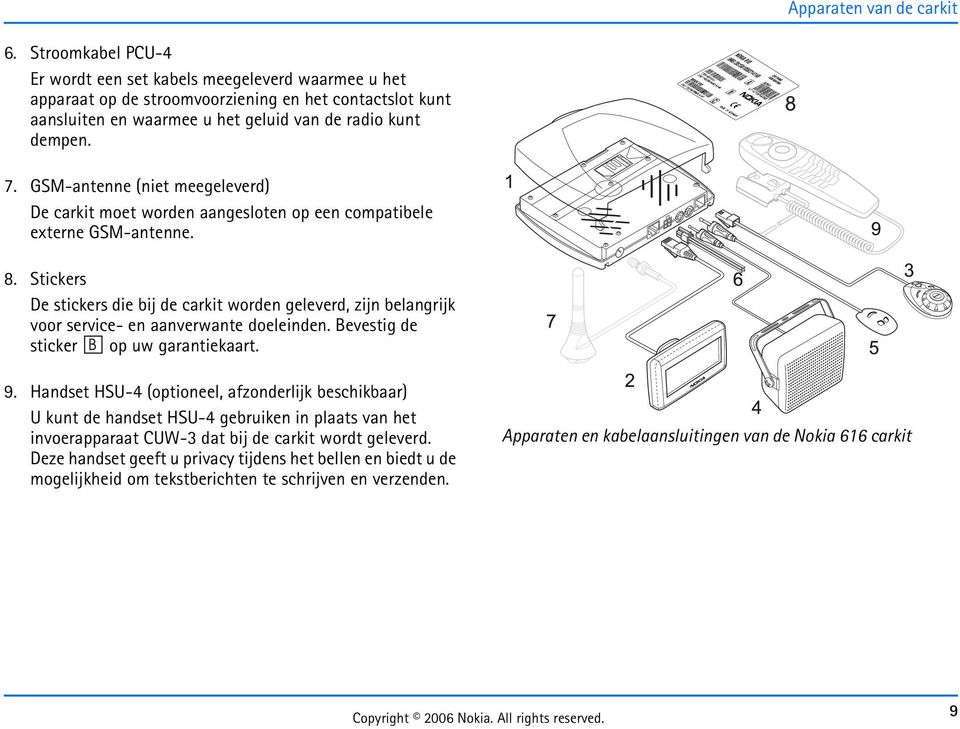 GSM-antenne (niet meegeleverd) De carkit moet worden aangesloten op een compatibele externe GSM-antenne. 8.