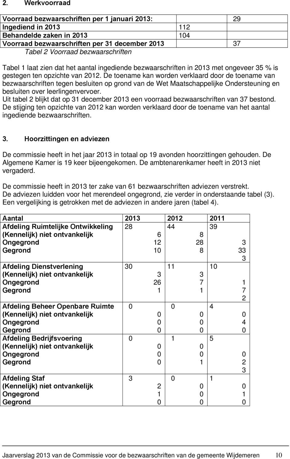 De toename kan worden verklaard door de toename van bezwaarschriften tegen besluiten op grond van de Wet Maatschappelijke Ondersteuning en besluiten over leerlingenvervoer.